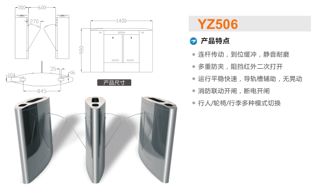 汉中略阳县翼闸二号