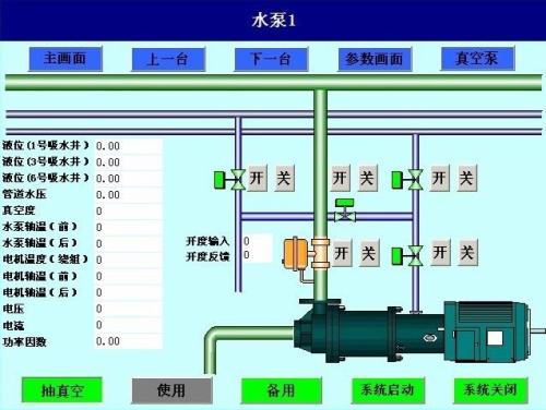 汉中略阳县水泵自动控制系统八号